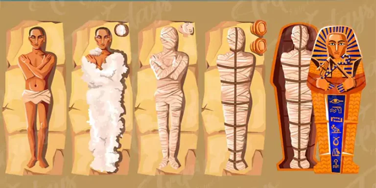 mummification steps