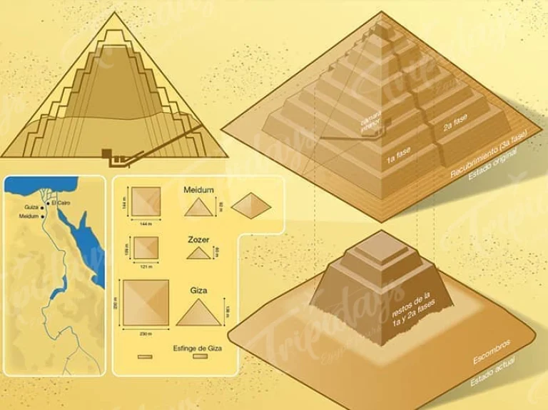 the purpose of the meidum pyramid